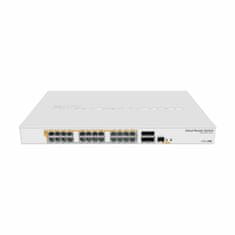 Mikrotik stikalo Giga 24-port rack 24x PoE 4xSFP+ CRS328-24P-4S+RM