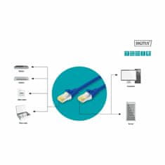 Digitus patch SFTP CAT.6A 0,5m moder