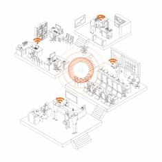 Tenda dostopna točka WiFi6 3000Mb PoE LR I29