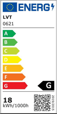 master LED  LED plafonjera 18W 4000k 1440lm IP20 FILO z mikrovalovnim senzorjem + DIP 