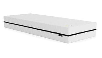 Furnitura VZMETNICA MULTIPOCKET COLD FOAM (VEČ DIMENZIJ)