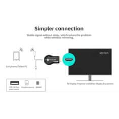 Blow AnyCast M2, brezžični predvajalnik 1080P HDMI TV DLNA Airplay Miracast
