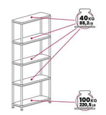 TOOMAX UNIVERSAL PRO 94-5 regal, 5 polic