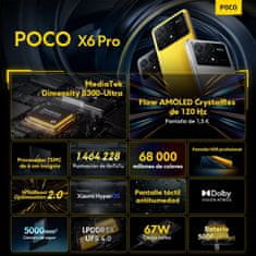 POCO X6 Pro 5G pametni telefon 8/256GB, siv