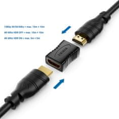 PremiumCord Adapter HDMI A - HDMI A, ženski/ženski, pozlačen