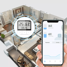 BOT Smart senzor temperature in vlage WiFi STV2 Tuya Smart