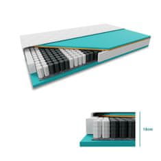 Ljubki dom Kokosova vzmetnica COCO STANDARD 18 cm 80 x 200 cm Zaščita vzmetnice: BREZ zaščite vzmetnice