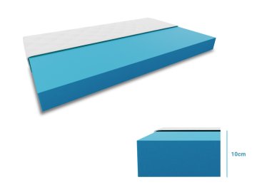 Ljubki dom Penasta vzmetnica Economy 160 x 200 cm Zaščita vzmetnice: VKLJUČNO z zaščito vzmetnice
