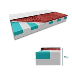 Ljubki dom Sendvič vzmetnica HYBRID FOAM 19 cm 80 x 200 cm Zaščita vzmetnice: VKLJUČNO z zaščito vzmetnice