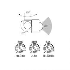 VIDEX Led reflektor LED-PIR-LUCA-20W-NW bel