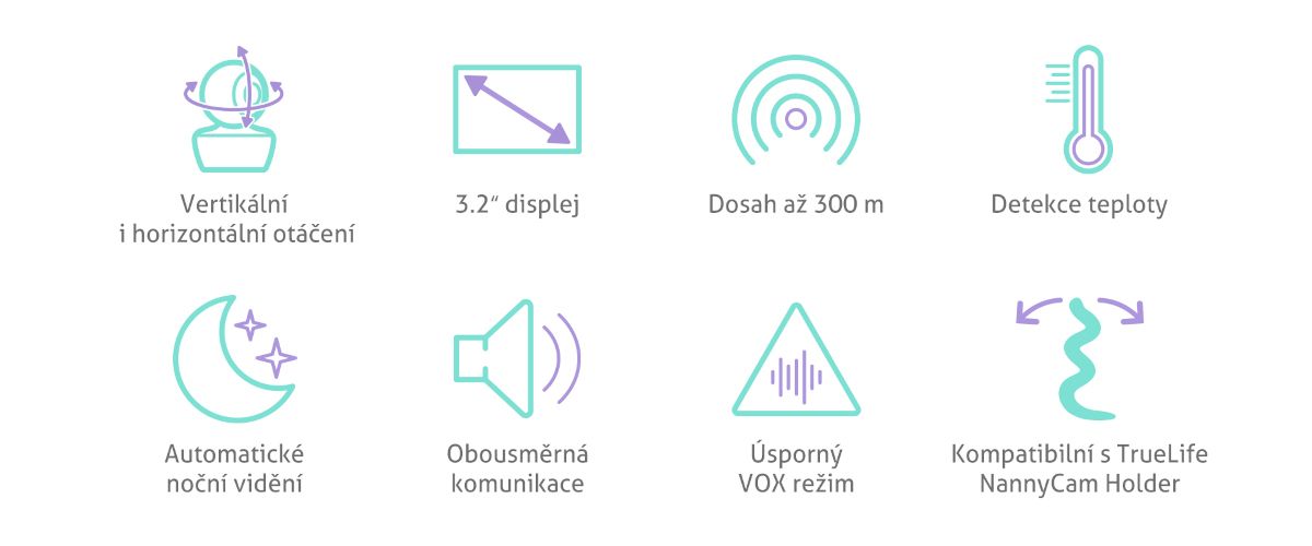  moderna varuška truelife za spremljanje dojenčkov, spremlja temperaturo v prostoru, opozarja na čas hranjenja, LCD zaslon, 300 m razdalje 