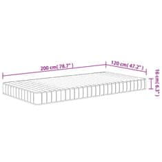 Vidaxl Vzmetnica iz pene srednje mehka 120x200 cm