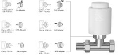 Sonoff ZigBee pametni radiatorski termostatski ventil (TRVZB)