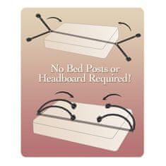 Fetis Fantasy Komplet Fetish Fantasy Bed Bindings