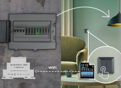 Blebox - switchBox DIN 230V - modul za upravljanje električnih naprav