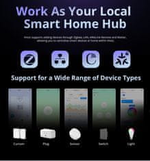 Sonoff Wi-Fi, ZigBee iHost Smart Home Hub AIBridge-26, 4 GB RAM (RV1126 DDR4)