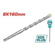 Total SDS Plus sveder /IND (TAC310802)