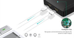 TP-Link UH720 7 portni USB3.0 hub z 2 polnilnima portoma 5V/2.4A