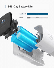 Anker Eufy security EufyCam 2 dodatna kamera