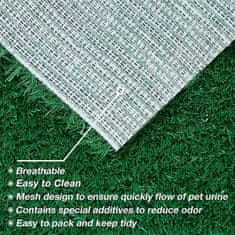 Netscroll Večnamenska umetna travna podloga Enostavna za čiščenje umetna travna podloga za hišne ljubljenčke, domačo dekoracijo in otroško igralno površino, GrassMat