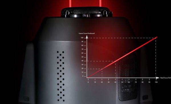 Thrustmaster T-GT II Pack