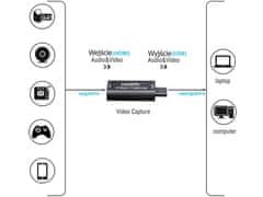 Verkgroup Snemalnik HDMI 4K na USB video grabber