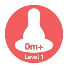 Dr.Brown´s Options+ cucelj ozkovratni, level 1 (2 kom)