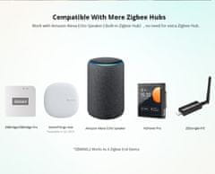 ZBMINIL2 Extreme Zigbee pametno stikalo brez nevtralne žice (2 kom)