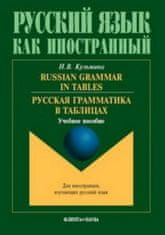 Russian Grammar in Tables / Русская грамматика в таблицах