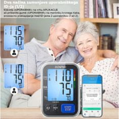 Renpho pametni merilnik krvnega tlaka