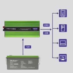 Qoltec Monolith napetostni pretvornik | Polnjenje baterij | UPS | 3000 W | 6000 W | 12 V do 230 V | Čisti sinus | LCD