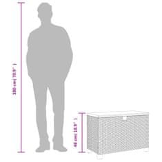 Vidaxl Vrtna škatla za shranjevanje črna 80x40x48 cm PE ratan akacija