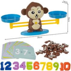 ZOLO Matematična opica