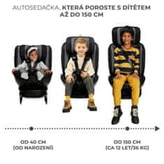 Kinderkraft XPEDITION 2 i-Size avtosedež, 40-150cm, črn - odprta embalaža