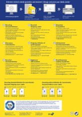 Avery Zweckform reciklirane etikete LR7165-100, 99.1 x 67.7 mm, 800 etiket/zavitek, naravno bele, A4, za tiskanje