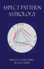 Aspect Pattern Astrology