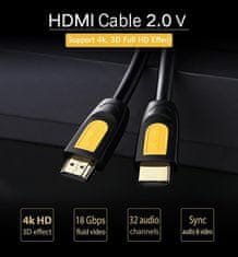 Ugreen HDMI kabel v2.0 5m