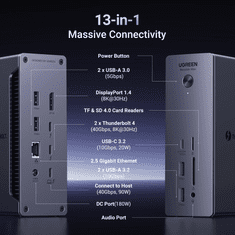 Ugreen Revodok Max 213 USB-C 13-v-1 priklopna postaja
