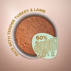 Mokra hrana za pse - Turčija in jagnjetina 10 x 400g