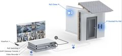 Ubiquiti Video Doorbell UniFi Protect UVC-G4 Doorbell Pro PoE Kit, dvojna kamera, 5Mpx z infrardečim + 8Ppx + PoE Doorbell