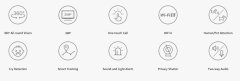 Tenda RP3 Pro AI Security 2K (3MP) Wi-Fi 6 vrtljiva kamera, nočni vid, zvok, WPA3, AX300