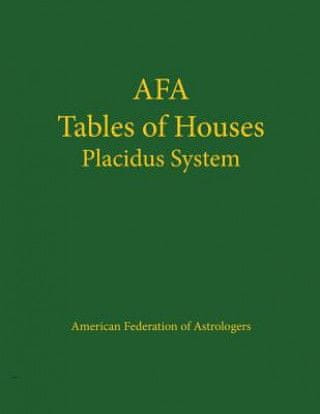 Afa Tables of Houses: Placidus System