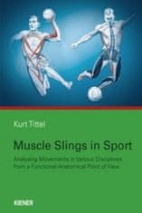 Muscle Slings in Sport