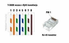 Intellinet RJ45 konektor CAT.5e UTP trdi kabel pak/10 502399