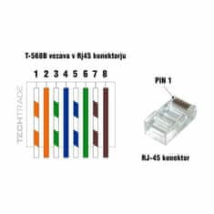 Intellinet RJ45 konektor CAT.5e UTP trdi kabel pak/100 502399