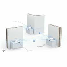 Ubiquiti usmerjevalnik WiFi6 UX Express Cloud Gateway UniFi UBNT-UX
