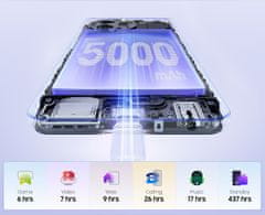 Blackview Shark 8 pametni telefon, 8/128GB, 4G LTE, 120Hz + ovitek, črna