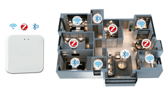 BOT BOT Tuya Večnamenski WiFi Gateway ZigBee in Bluetooth za daljinski nadzor