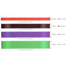 Force Band 4 TPE ojačevalna guma komplet paket 1 komplet