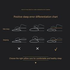 Cool Mango Ergonomski nastavljiv vzglavnik, 74 x 48 cm – Sleepy